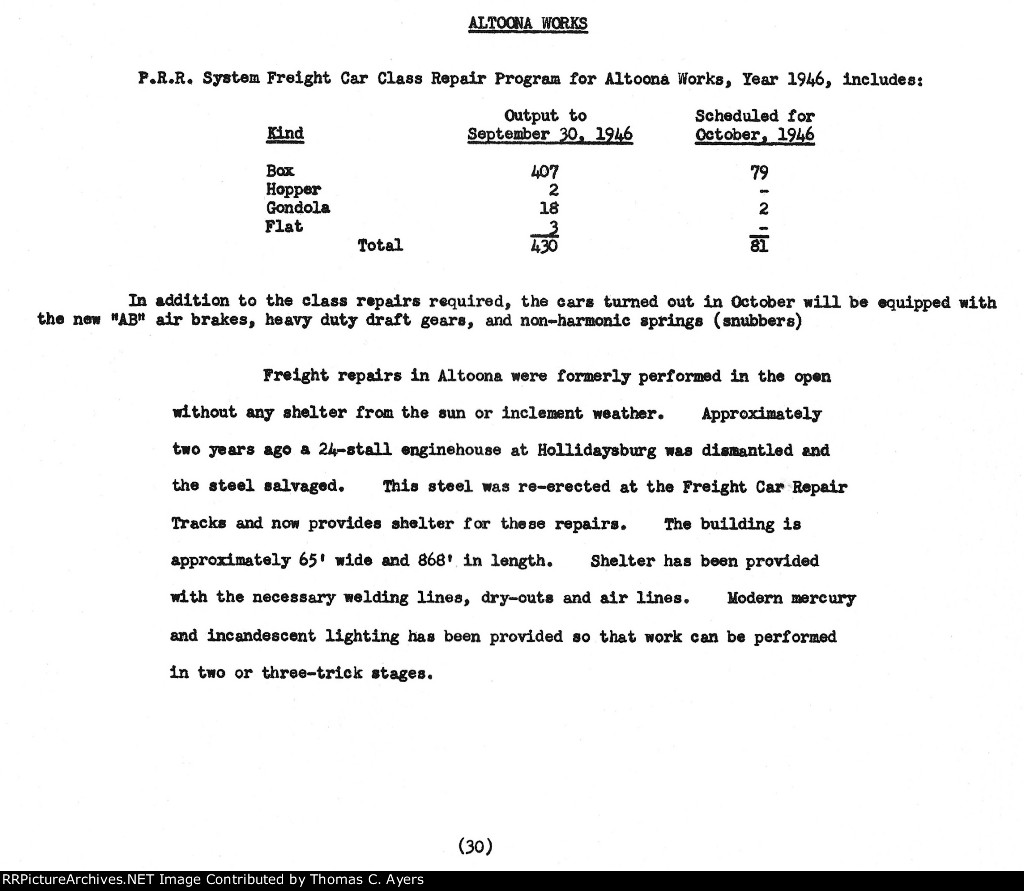 Altoona Works Inspection Report, Page 30, 1946